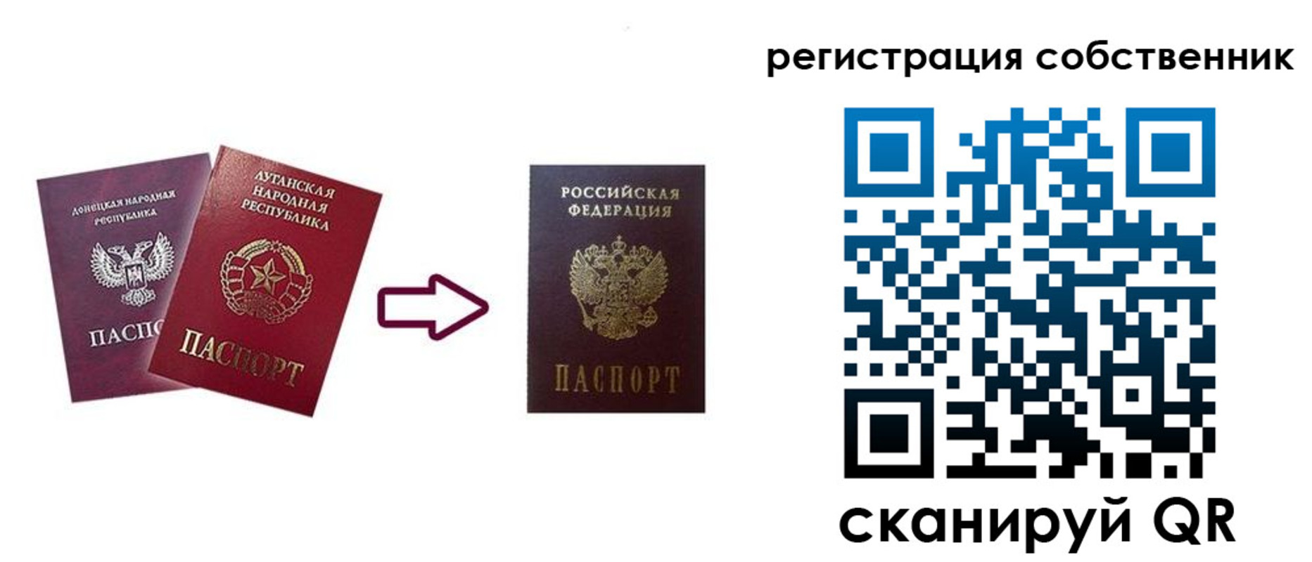 прописка для школы в Бахчисарае